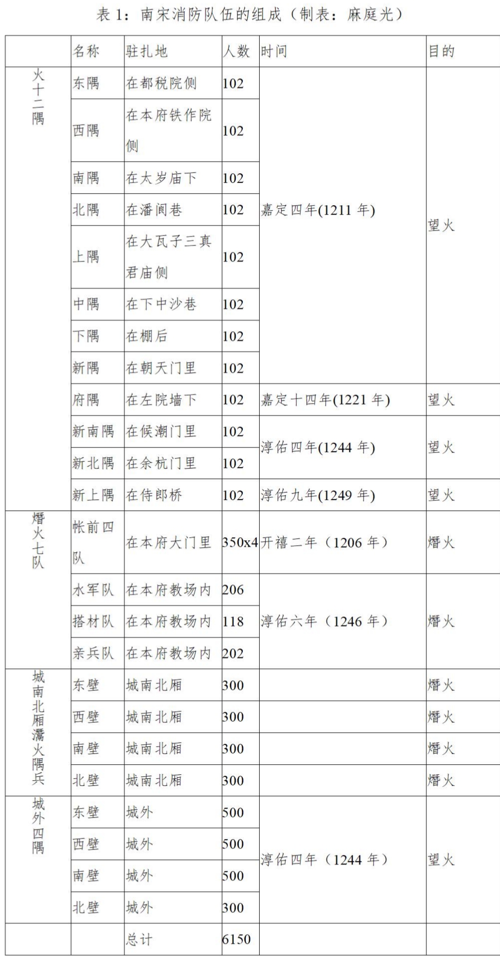 表1.jpg